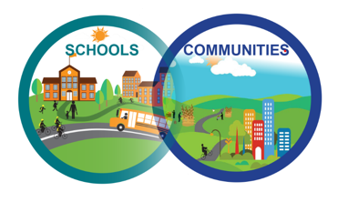  Healthy Schools and Communities logo
